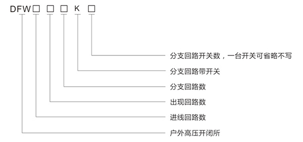 DWF-12戶外箱式開閉所